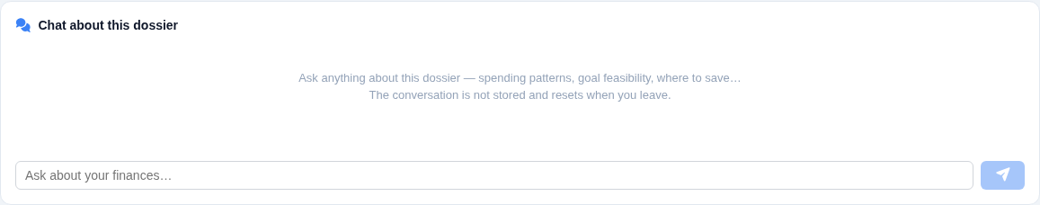 An empty chat panel titled 'Chat about this dossier' with placeholder guidance text and a message input at the bottom