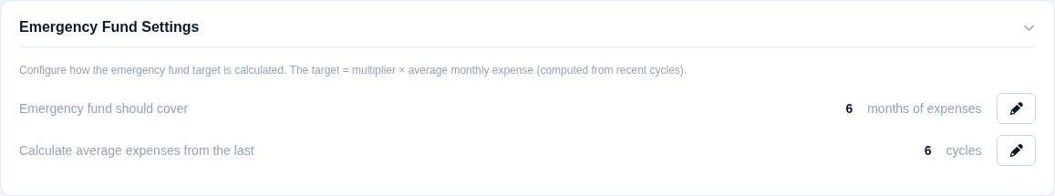 Emergency Fund Settings card with 'Emergency fund should cover 6 months of expenses' and 'Calculate average expenses from the last 6 cycles' rows, each with an edit button