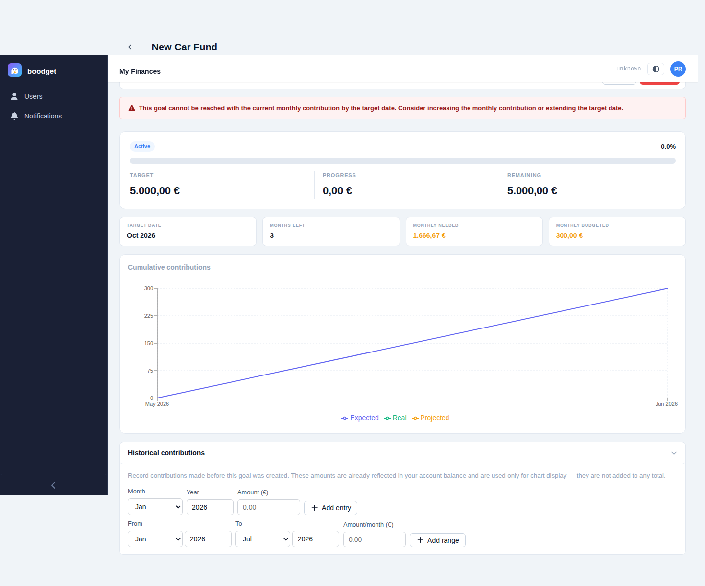 Historical contributions section, expanded, listing a couple of past months with amounts, plus Add entry and Add range forms