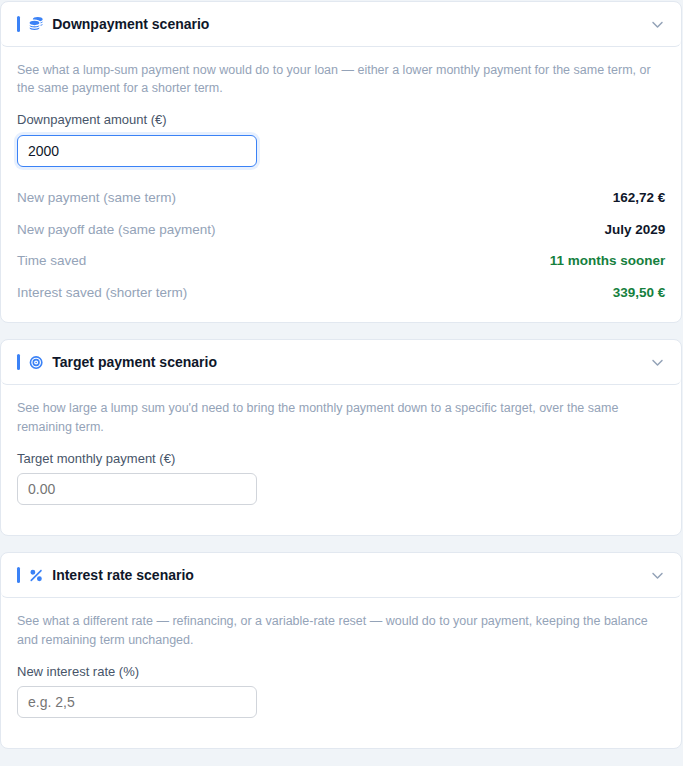 Three collapsible scenario calculators: Downpayment scenario, Target payment scenario, and Interest rate scenario, each with an input field and result rows