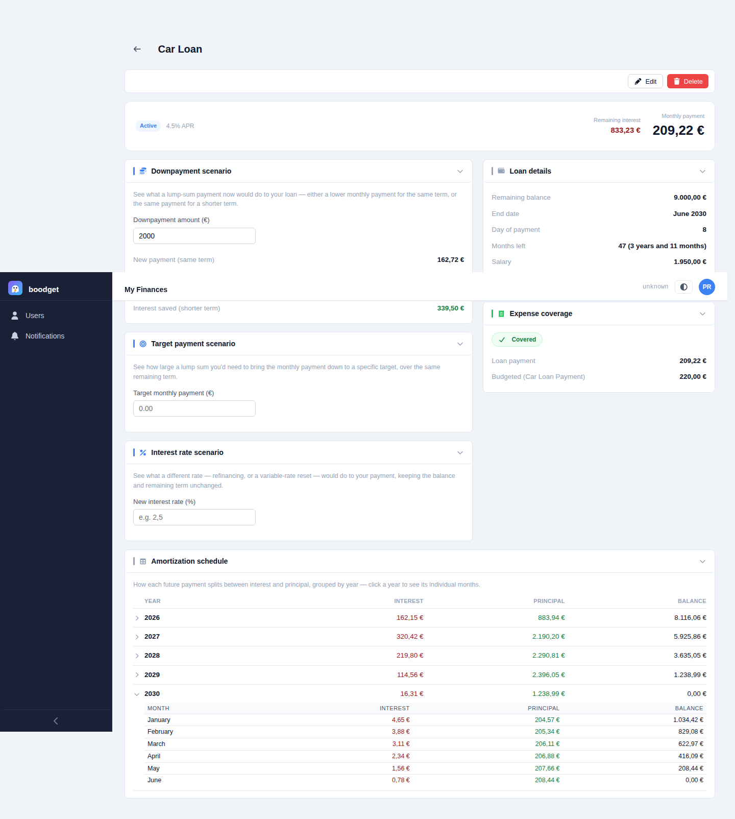 Amortization schedule with per-year rows showing Interest, Principal, and Balance, one year expanded into its individual months