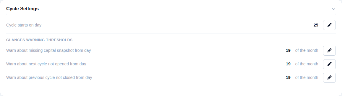 Cycle Settings card in Dossier Settings, showing "Cycle starts on day" set to 25 with an edit button