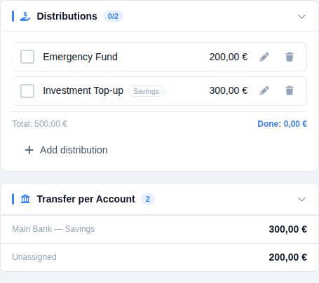 Distributions section listing Emergency Fund and Investment Top-up with a Savings account badge, and a Transfer per Account section below totaling the amount to send to Savings